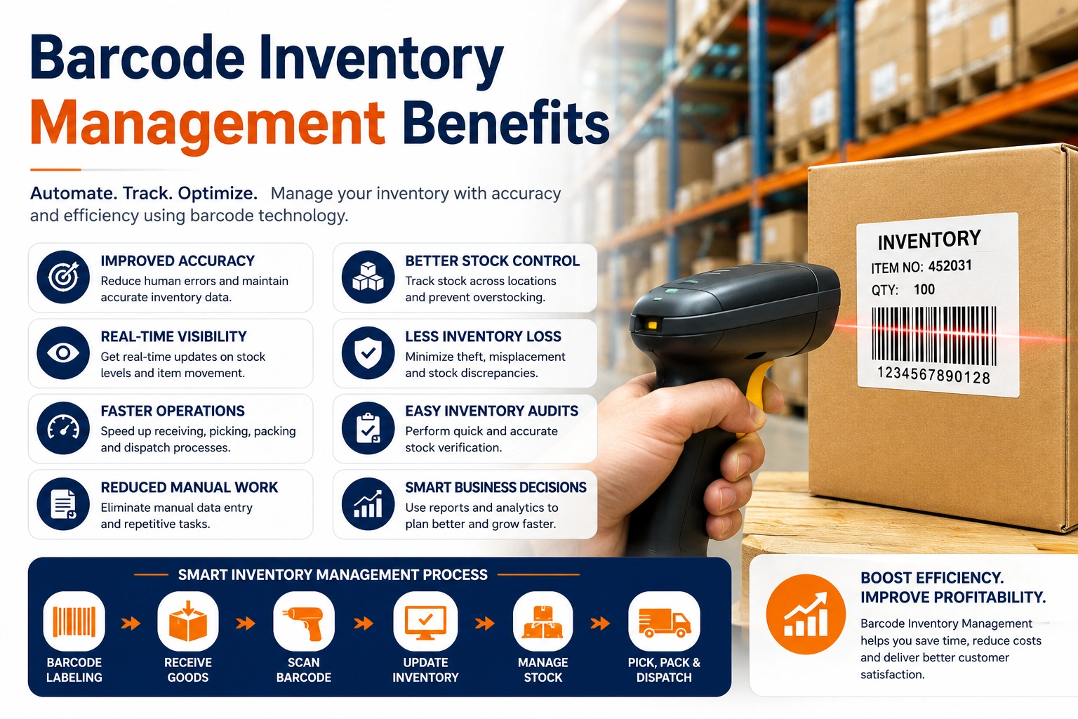 Benefits of Barcode Inventory Management