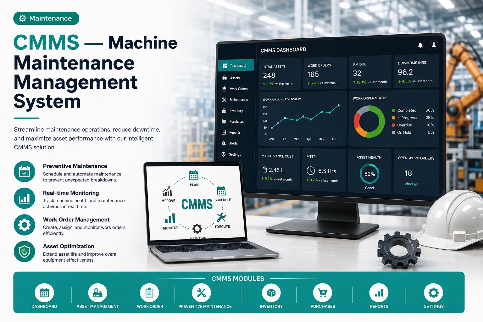 CMMS — Machine Maintenance Management System