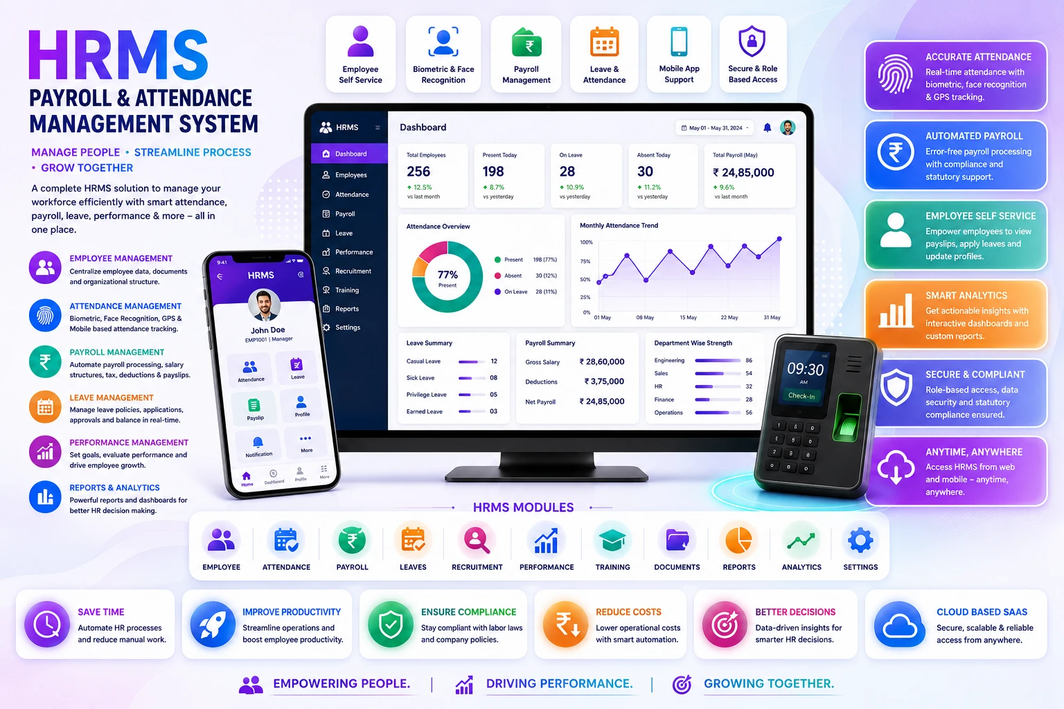 HRMS Payroll & Attendance Management System