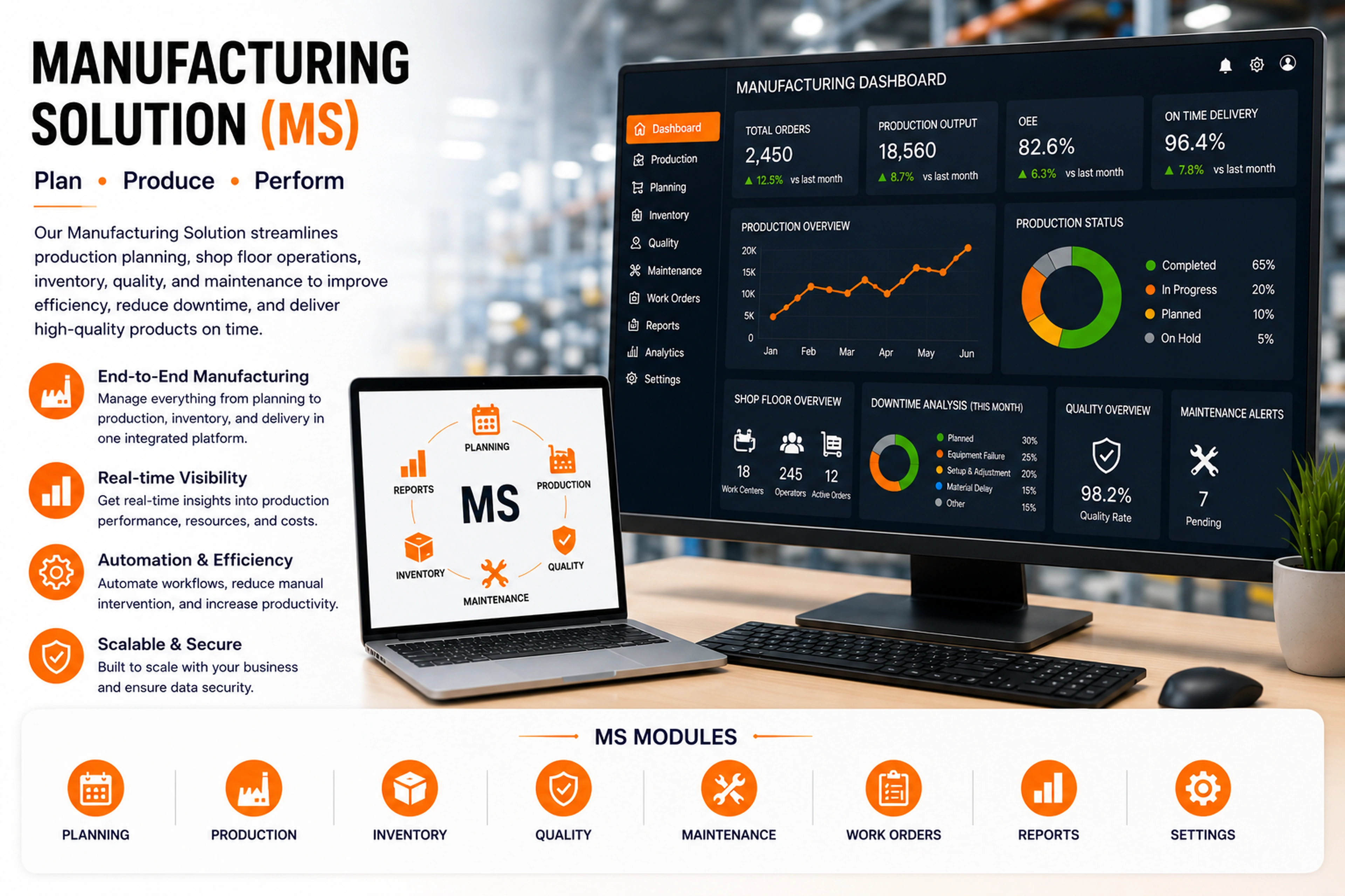 Manufacturing Automation Software