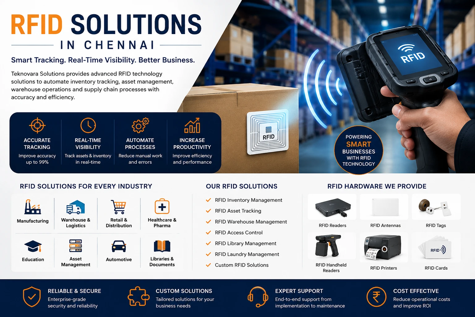 RFID Solutions in Chennai RFID Solutions in Chennai