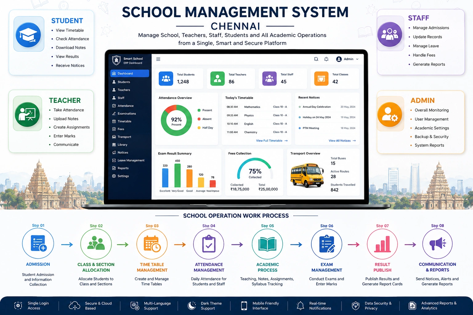 School ERP Software