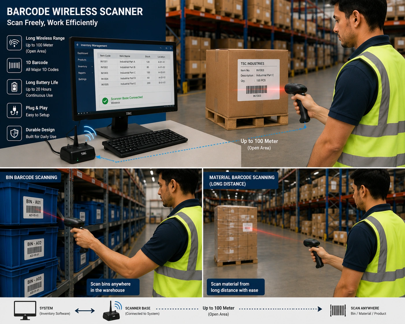 Wireless Barcode Scanner